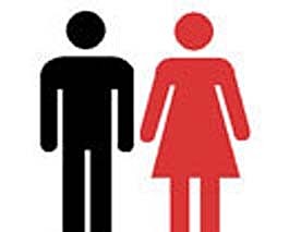 Feminismo de la Diferencia Sexual