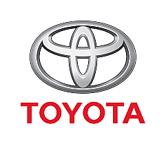 Sistema de producción TOYOTA- Esbelta