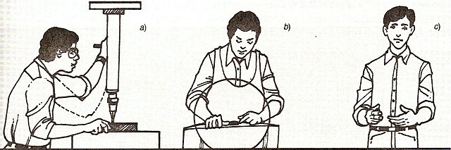 Gilberth, Teporía de los movimientos