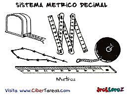 sistema metrico decimal