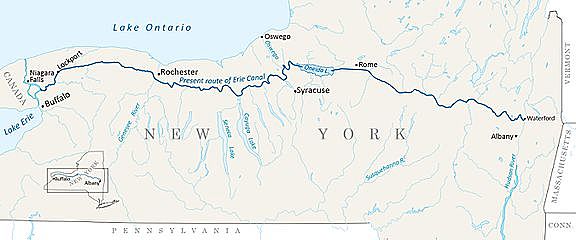Creation of Erie Canal
