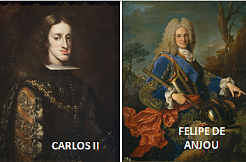 Problema de Sucesión (Muerte de Carlos II)