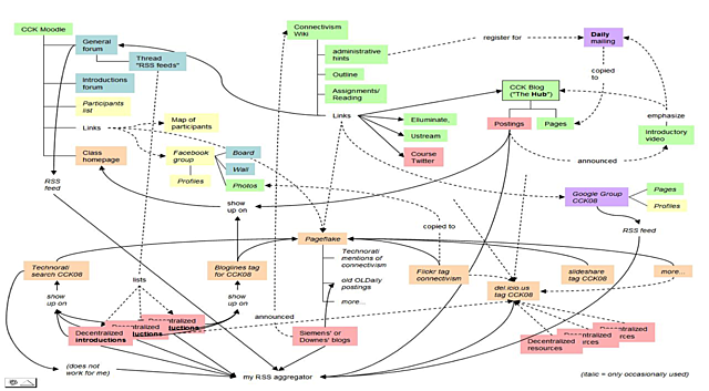 2008 MOOC Connectivism and Connective Knowledge