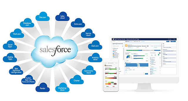El software como servicio