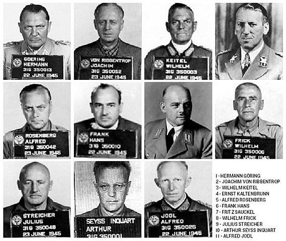 Tribunales de Nuremberg