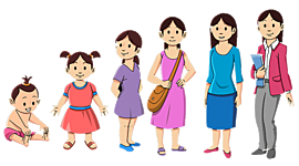 Timeline:  A1.2B-LINEADELTIEMPO.GutierrezErika