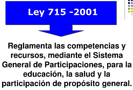 Competencias en salud pública. (Ley 715. Articulo 46)