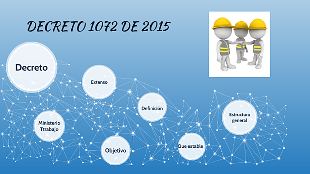 Decreto 1072