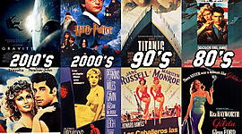 Timeline: HISTORIA DE LA MÚSICA EN PELÍCULAS CON SUS BANDAS SONORAS (1.400) - (1.894 - 2.020)