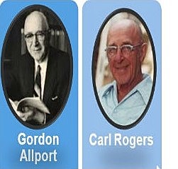 Teoría fenomenológica de la personalidad