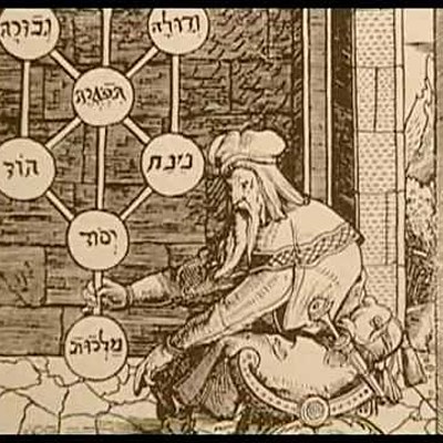 Timeline: Todos los periodos de la quimica