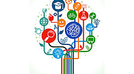 Timeline: La Historia Del Aprendizaje