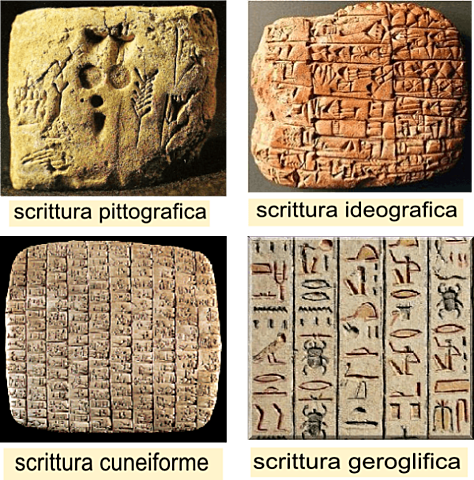 Invenzione della scrittura