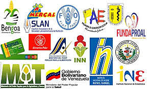 Los inicios de los Institutos y Unidades de Nutrición.