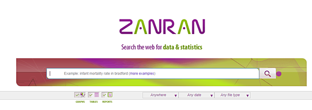 Zanran, data & statistics