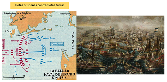 Batalla de Lepanto