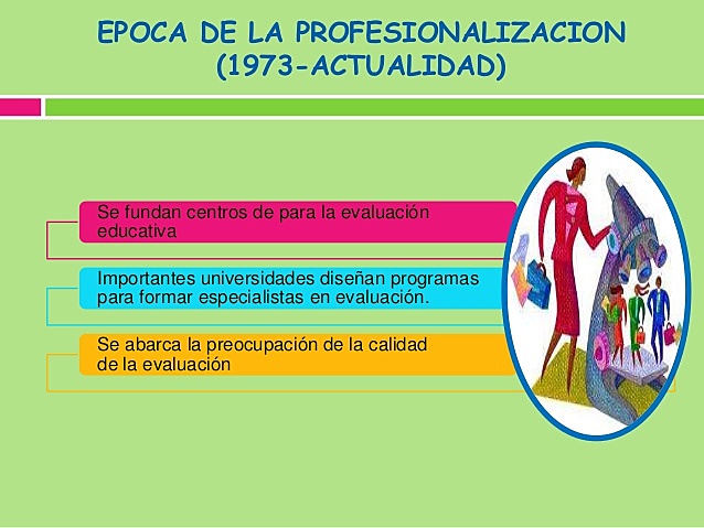 Época de la profesionalización (1973 – Actualidad)