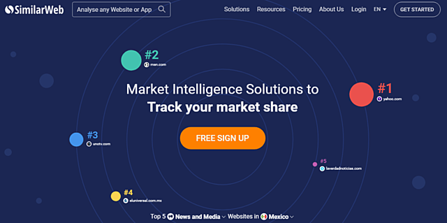 SimilarWeb