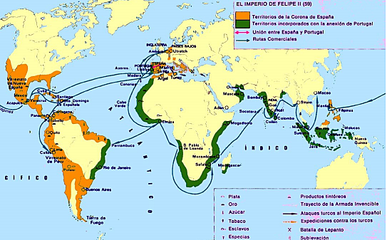 Toma del Trono por Felipe II