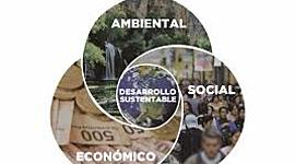 Timeline: Historia y Evolución del Desarrollo Sustentable