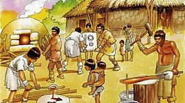 Timeline: LOS ANTECEDENTES HISTÓRICOS DE LOS SISTEMAS DE PRODUCCIÓN