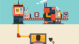 Timeline: Antecedentes de Negocios Internacionales.