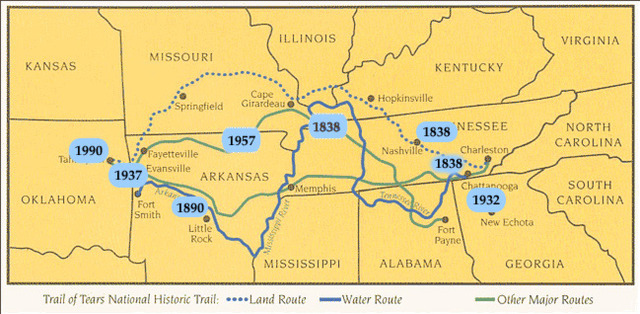 Trail of Tears