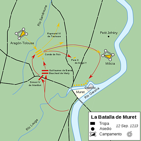 Batalla de Muret
