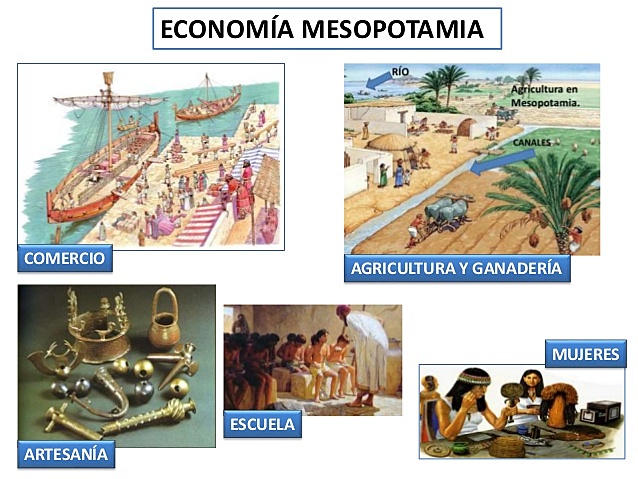 COMERCIO EN MESOPOTAMIA