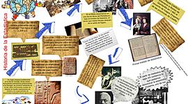 Timeline: Protagonistas del mundo Estadístico.