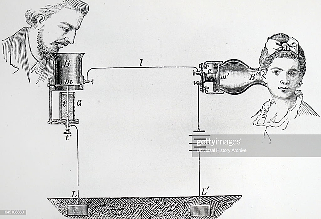 Elisha Gray Telephone