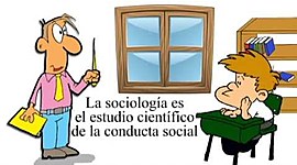 Timeline: Proceso Histórico de la Sociología