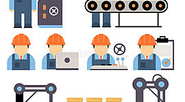 Timeline: Antecedentes históricos de los sistemas de producción