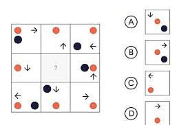 Developed standardized reasoning tests