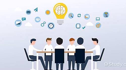 Organizaciones inteligentes