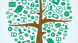 Timeline: Las Redes Sociales