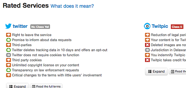 La página Terms of Service Didn’t Read o Términos de servicio, coloca en su página web la frase: “he leído y estoy de acuerdo con los términos es la mentira más grande en la Web.