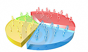 Se estabiliza el reparto del mercado