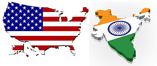 find america insted of india