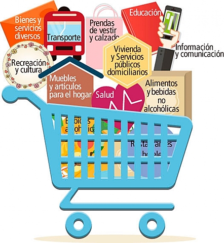 Primera medición ciudades