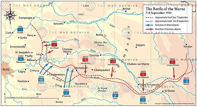 La guerra de movimientos