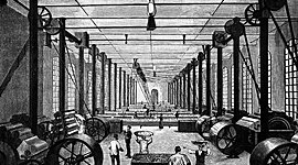 Timeline: Antecedentes históricos de la producción.