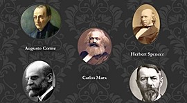 Timeline: Proceso Histórico de la sociología