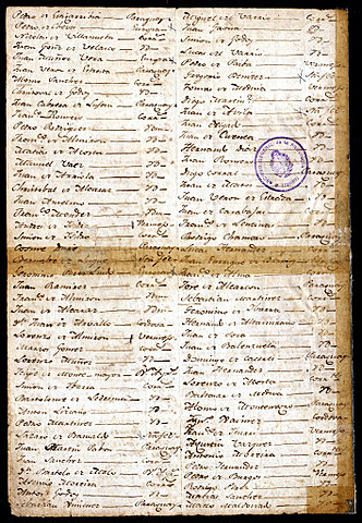 Primer Censo Nacional