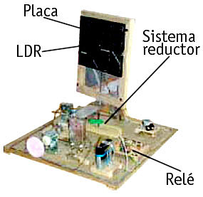 Placa solar auto-orientada