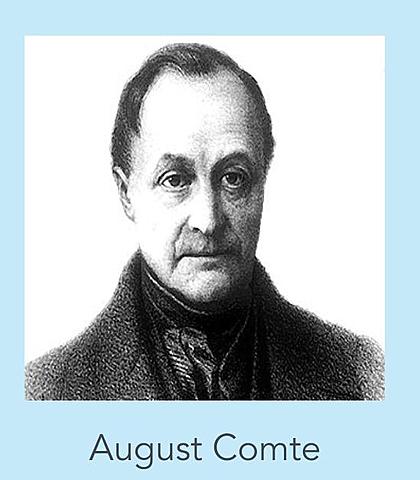 Auguste Comte (1798-1857)