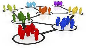 Significado teórico y metodológico