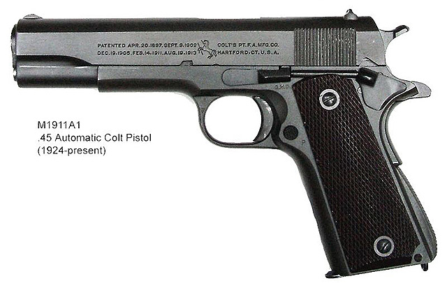 Colt M1911A1, USA