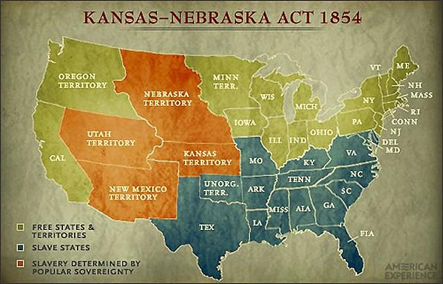 Kansas Nebraska Act