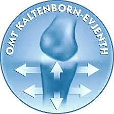 Concepto KALTENBORN- EVJENTH